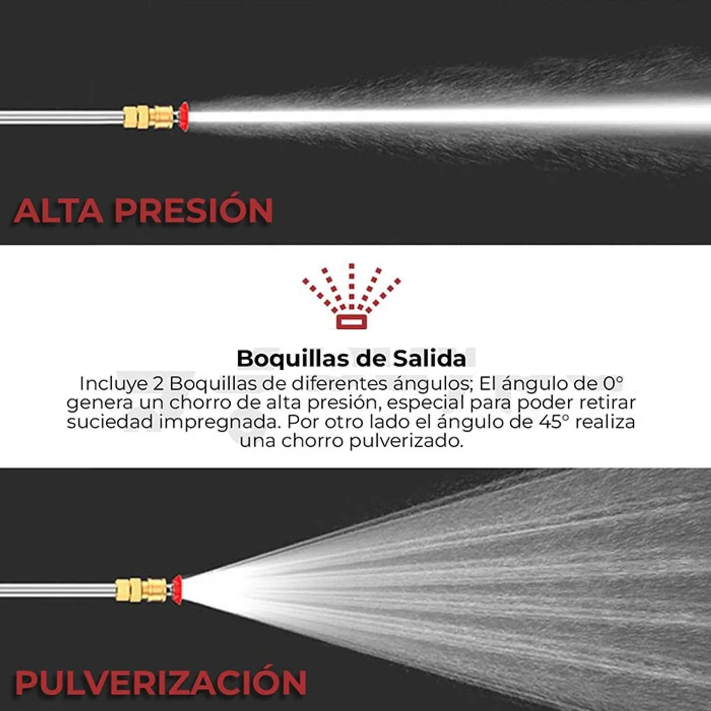 HIDROLAVADORA MAX 128V