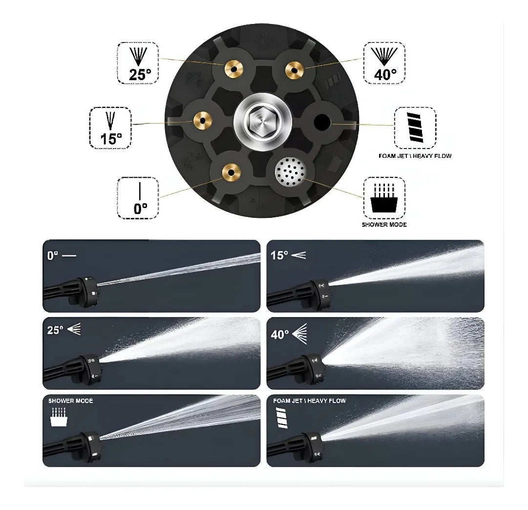 HIDROLAVADOPRA PRO 6 EN 1